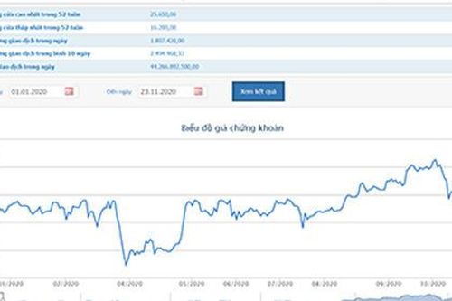 Vàng bạc đá quý DOJI muốn mua 11,62 triệu cổ phiếu TPBank