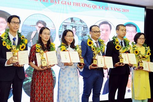 Bình chọn trực tuyến Giải thưởng Khoa học công nghệ Thanh niên Quả Cầu Vàng