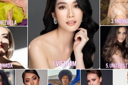 Mới đăng quang, Á hậu Phương Anh đã 'hot' trên bảng xếp hạng nhan sắc quốc tế