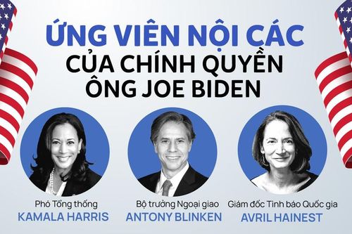 Hé lộ hàng loạt đề cử cho nội các chính quyền Joe Biden