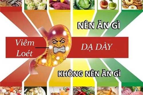 Thực phẩm nên và không nên ăn khi bị viêm loét, trào ngược dạ dày