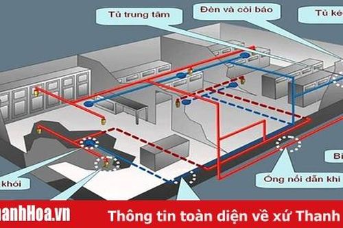 Chung cư cao cấp Ruby Tower đầu tư trang thiết bị phòng cháy chữa cháy đạt chuẩn