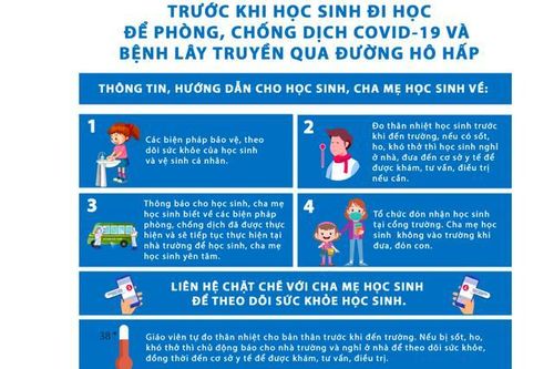 Phê duyệt bộ tài liệu truyền thông về Covid-19 sử dụng trong trường học cả nước