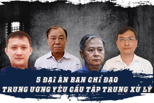 Khẩn trương xét xử sơ thẩm 5 vụ án trọng điểm