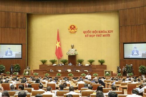 Nghị quyết của Quốc hội về dự toán ngân sách nhà nước năm 2021