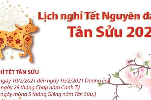 Chính thức: Lịch Nghỉ Tết Nguyên đán Tân Sửu và Quốc khánh 2021
