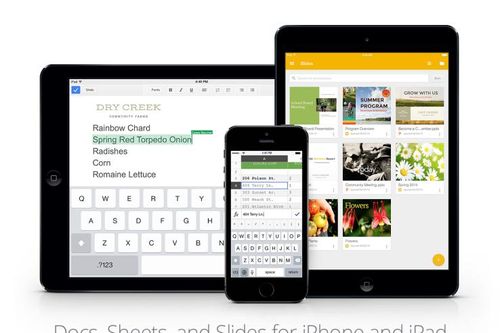 Bộ 3 ứng dụng văn phòng được Google hỗ trợ tập tin Microsoft Office