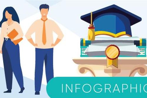 Hơn 21.000 công chức có trình độ thạc sĩ trở lên