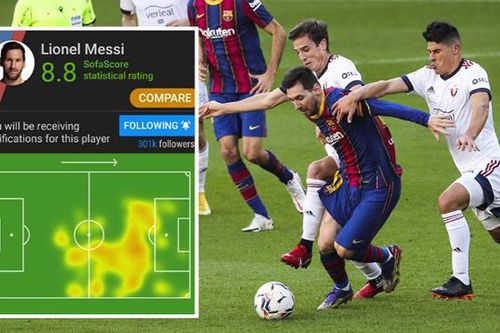 Barcelona: Messi gây sốc với biểu đồ nhiệt hình... con dê ở trận thắng Osasuna