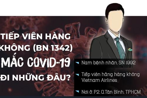 Tiếp viên hàng không Vietnam Airlines mắc COVID-19 đã đi những đâu?