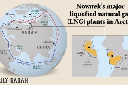 Nga sẽ trở thành 'ông hoàng' ngành năng lượng hậu Covid-19?