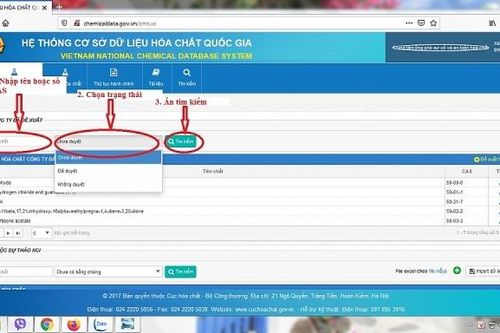 Cơ sở dữ liệu hóa chất quốc gia: Nâng cao quản lý nhà nước về hoạt động hóa chất