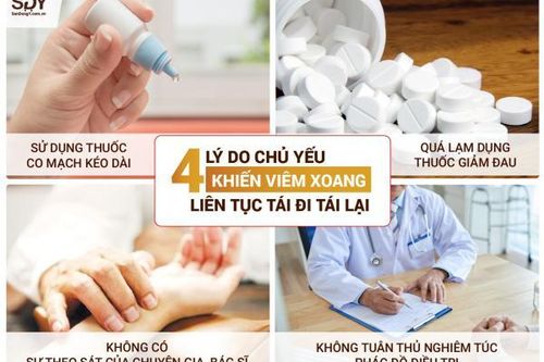 Thất bại trong xử lý viêm xoang - đi tìm lời giải hiệu quả