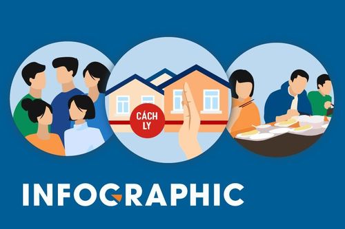 Làm lây lan dịch bệnh có thể bị xử lý hình sự