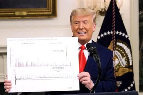 TT Trump bất ngờ có 'bài phát biểu quan trọng nhất' về cuộc bầu cử
