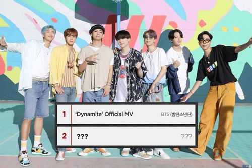 10 MV phổ biến nhất tại Hàn Quốc năm 2020: BTS dẫn đầu nhưng theo sau không phải là BLACKPINK