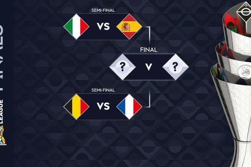 Italy đại chiến Tây Ban Nha, Pháp đấu Bỉ ở bán kết Nations League