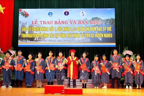 Thêm 60 bác sĩ chuyên khoa I về công tác tại vùng khó khăn