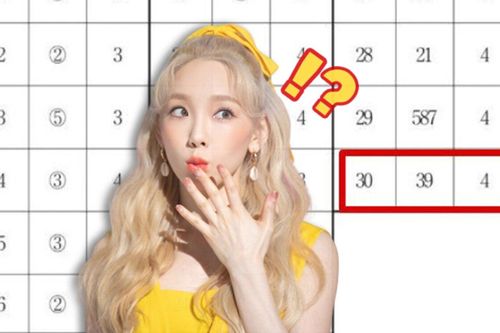 Thi đại học nhưng không quên idol: Taeyeon (SNSD) bất ngờ trở thành 'vị cứu tinh' của một sĩ tử