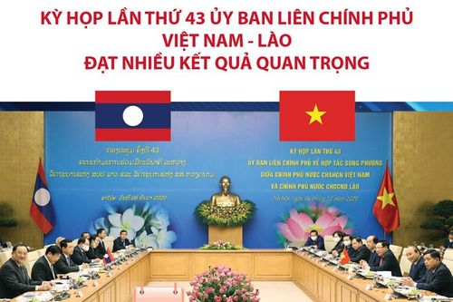 Kỳ họp lần thứ 43 Ủy ban liên Chính phủ Việt Nam - Lào đạt nhiều kết quả quan trọng