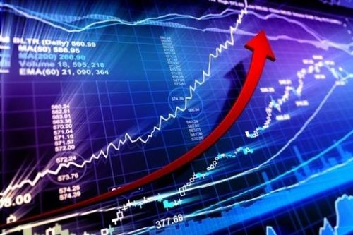 Các chỉ số chứng khoán thế giới tiếp tục tăng điểm dù mức tăng không lớn
