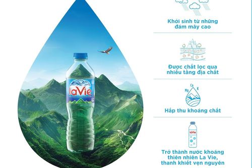 Bạn sẽ không bao giờ gọi nước uống đóng chai là 'nước suối' nếu biết điều này