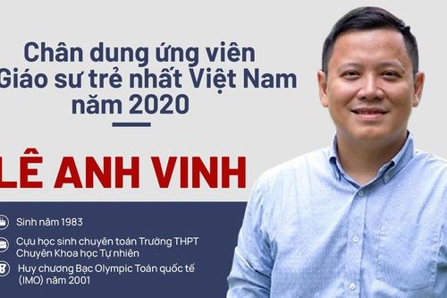 Cựu học sinh chuyên toán trở thành ứng viên giáo sư trẻ nhất Việt Nam năm 2020