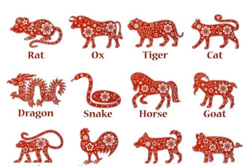 Dự đoán ngày mới 10/12/2020 cho 12 con giáp: Hợi phát tài, Thìn dễ mắc lừa