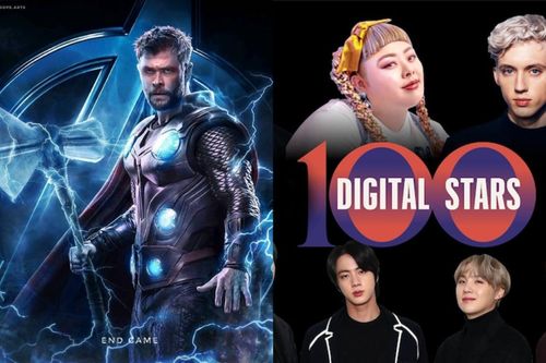Nam diễn viên Thor là người duy nhất trong MCU lọt top 100 người có sức ảnh hưởng nhất MXH