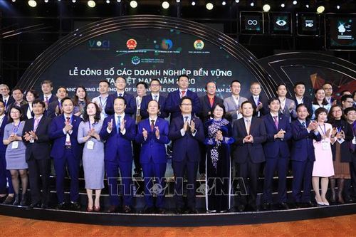 Hoạt động của lãnh đạo Đảng, Nhà nước