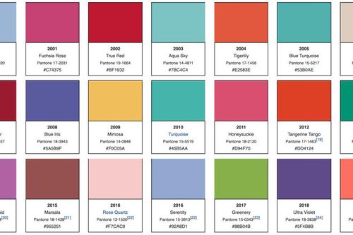 Pantone - Một hành trình đầy màu sắc