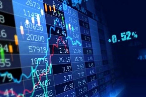 Tin nhanh thị trường chứng khoán ngày 11/12: VN Index tiếp tục tăng, tạo đà chinh phục mốc 1.050