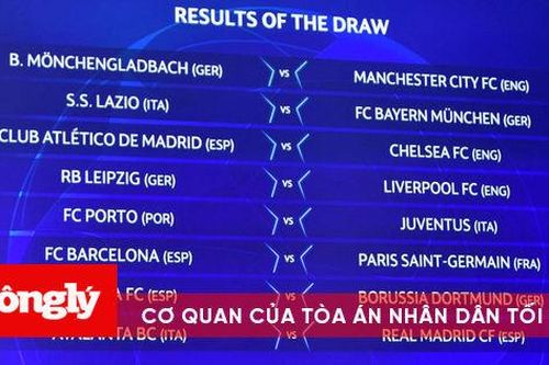Vòng 1/8 Champions League 2020-2021: Barca đối đầu PSG
