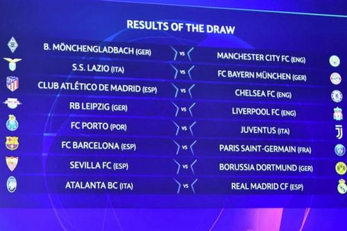 Kết quả bốc thăm Champions League và Europa League 2020-2021