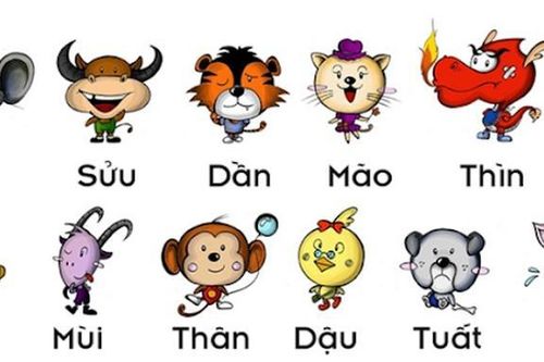 Dự đoán ngày 16/12/2020 cho 12 con giáp: Thân bội thu cả tình lẫn tiền