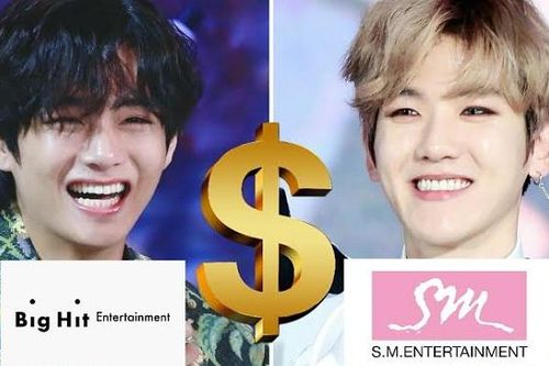 Top công ty giải trí Hàn ăn nên làm ra nhất 2020: BigHit kiếm bộn tiền nhờ BTS, TXT
