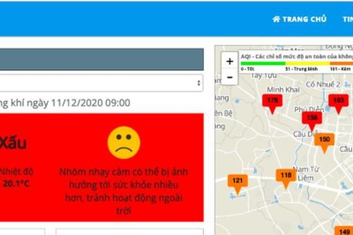 Bảo vệ sức khỏe thế nào trong 'mùa ô nhiễm'?