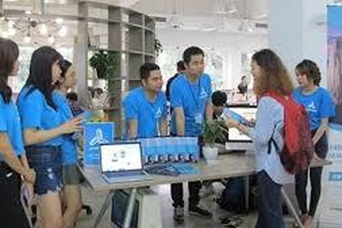Các yếu tố ảnh hưởng đến ý định khởi nghiệp của sinh viên ngành Quản trị nhân lực Trường Đại học Lao động - Xã hội, cơ sở II - Thành phố Hồ Chí Minh