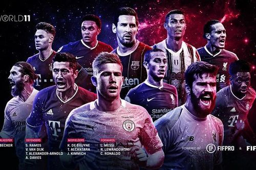 Chiêm ngưỡng đội hình xuất sắc nhất 2020 của FIFA