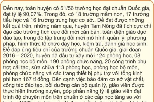 Tam Nông nỗ lực hoàn thiện hệ thống trường chuẩn Quốc gia