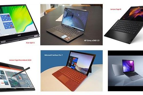 Những mẫu máy tính xách tay 2 trong 1 đáng để mua nhất năm 2020