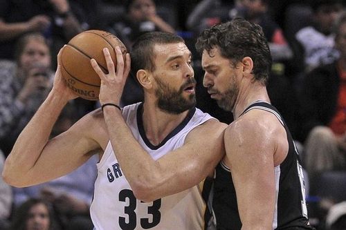 Cặp anh em ruột kiếm hàng trăm triệu USD tại NBA