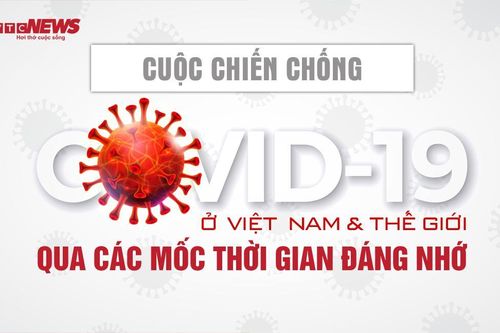 Infographic: Cuộc chiến chống COVID-19 trên thế giới và Việt Nam năm 2020
