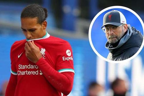 Vì sao Liverpool không dễ tìm kiếm một trung vệ thay thế Van Dijk