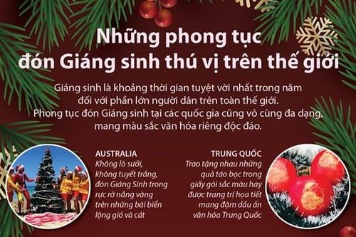 Những phong tục đón Giáng sinh thú vị trên thế giới
