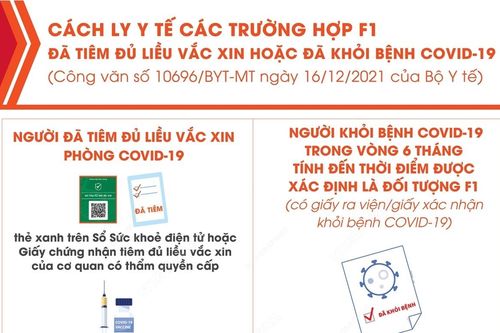 Cách ly y tế các trường hợp F1 đã tiêm đủ liều vắc xin hoặc đã khỏi bệnh COVID-19
