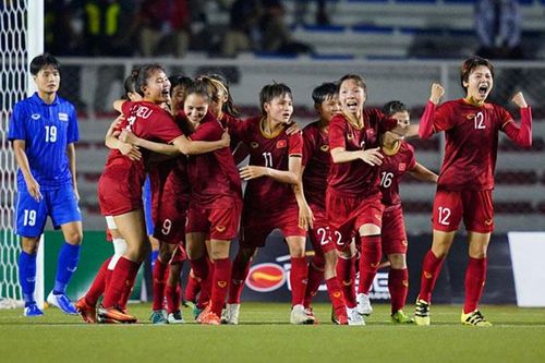 Châu Á chỉ có 6 suất trực tiếp tham dự World Cup nữ 2023