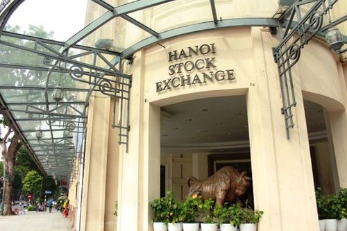 Lịch nghỉ giao dịch năm 2021 của HNX