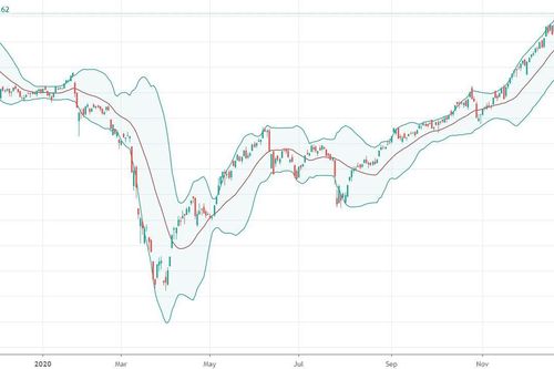 Xu thế dòng tiền: Nghẽn hệ thống, nhà đầu tư nên làm gì?