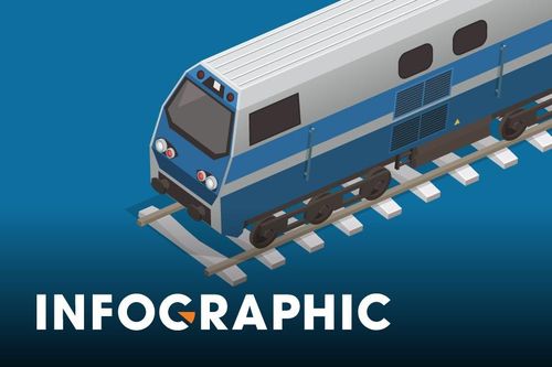 Metro số 1 hoàn thành đến đâu?